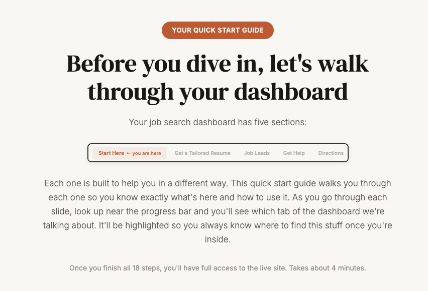 The quick start guide intro screen, reading Before you dive in, lets walk through your dashboard, with the five dashboard tabs shown below