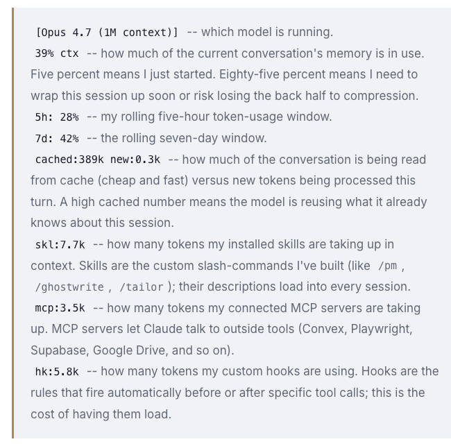 Statusline explainer from How I Manage 20 Active Projects at Once