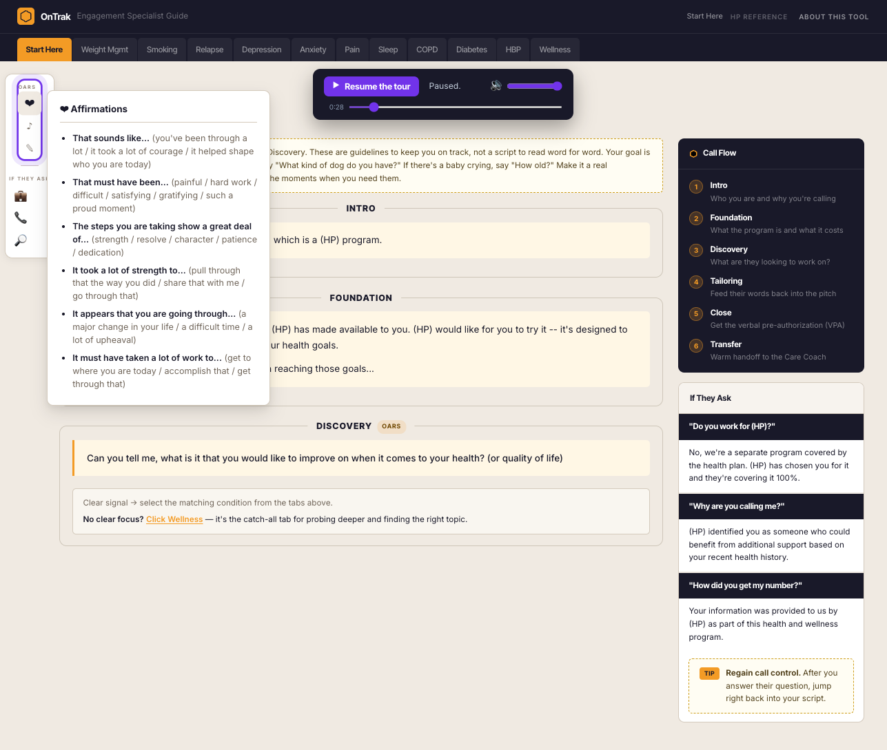 OnTrak Call Guide tool with the audio walkthrough player paused mid-tour, an Affirmations OARS popup open, and the six-stage Call Flow sidebar on the right